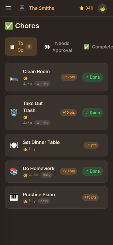Chores kids actually want to finish